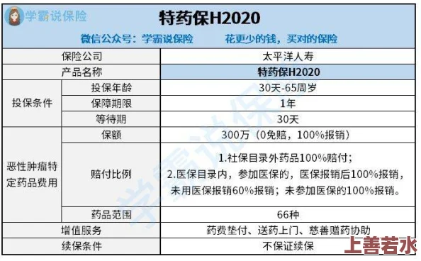 高h上错人1v1最新章节更新至第50章