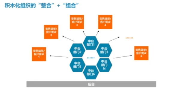 2024年分析：辐射4中哪个组织战力更为强大与影响力深远